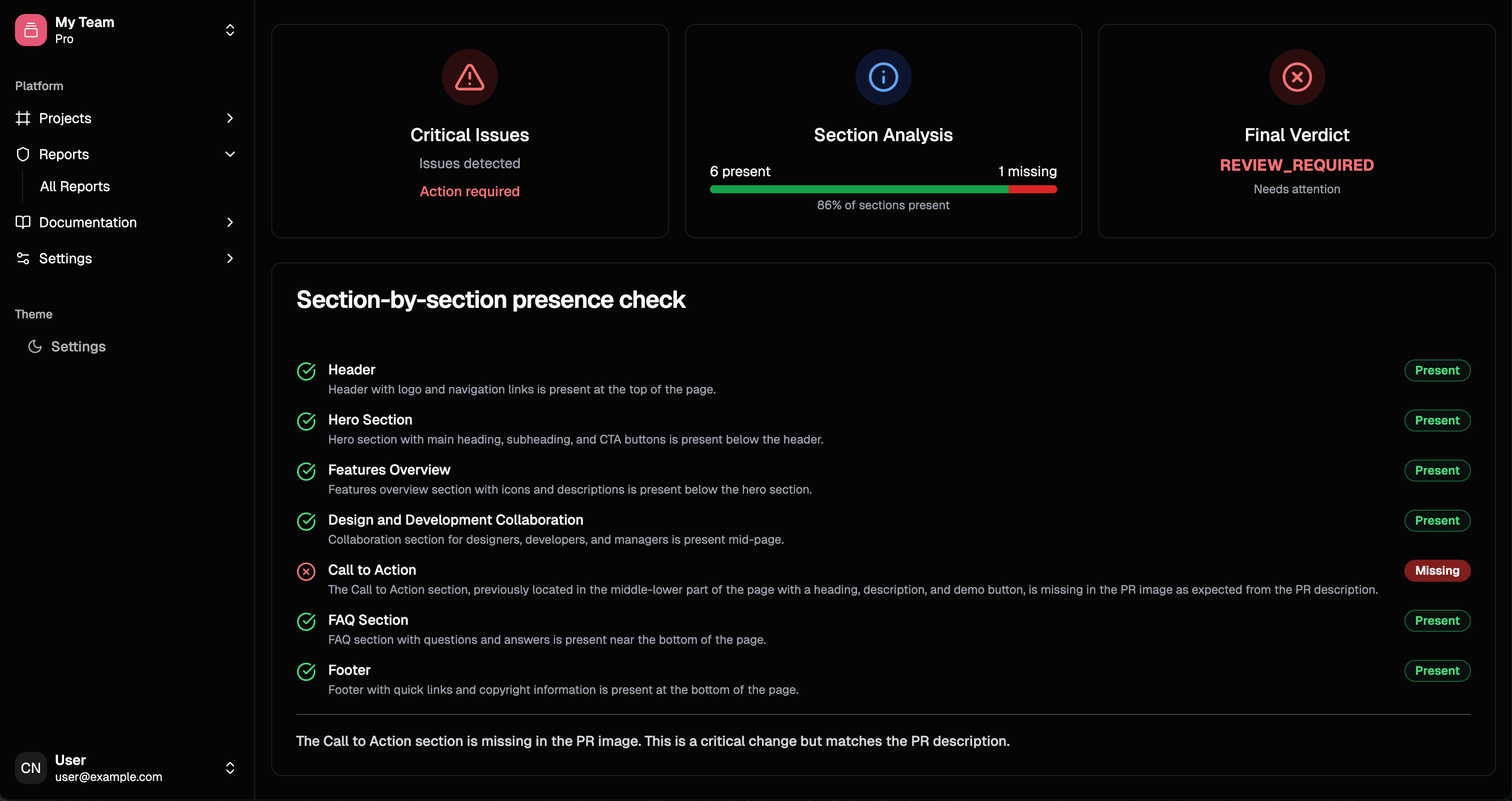 Visual Regression Analysis Report showing failures